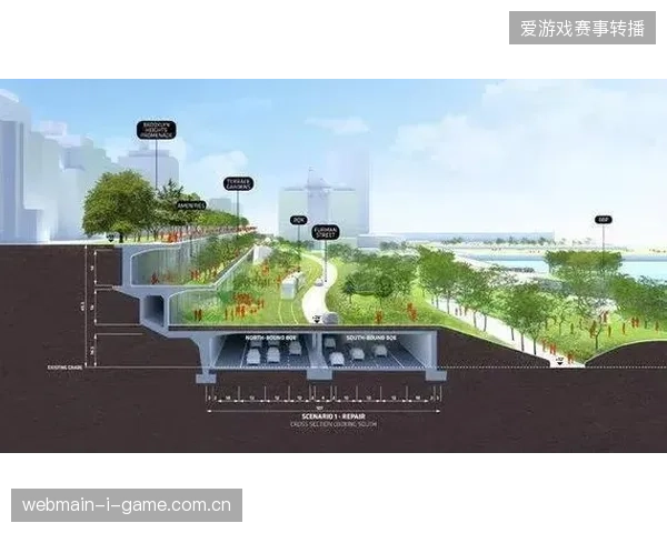 赞助商在核心地标部署权益节点时如何规避城市交通与人流疏散限制